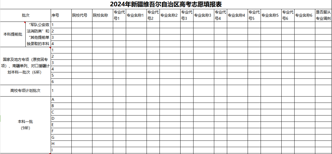 【新疆】2024年高考志愿填报表样表（仅供参考）