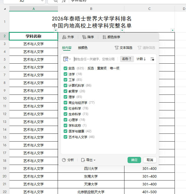 2026年泰晤士世界大学学科排名中国内地高校上榜学科完整名单
